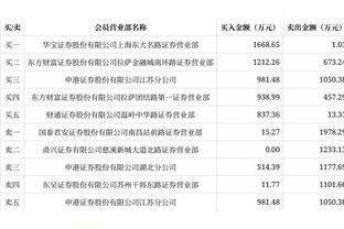 基德：我会告诉每个人要有一些耐心 新援需要时间和球队磨合